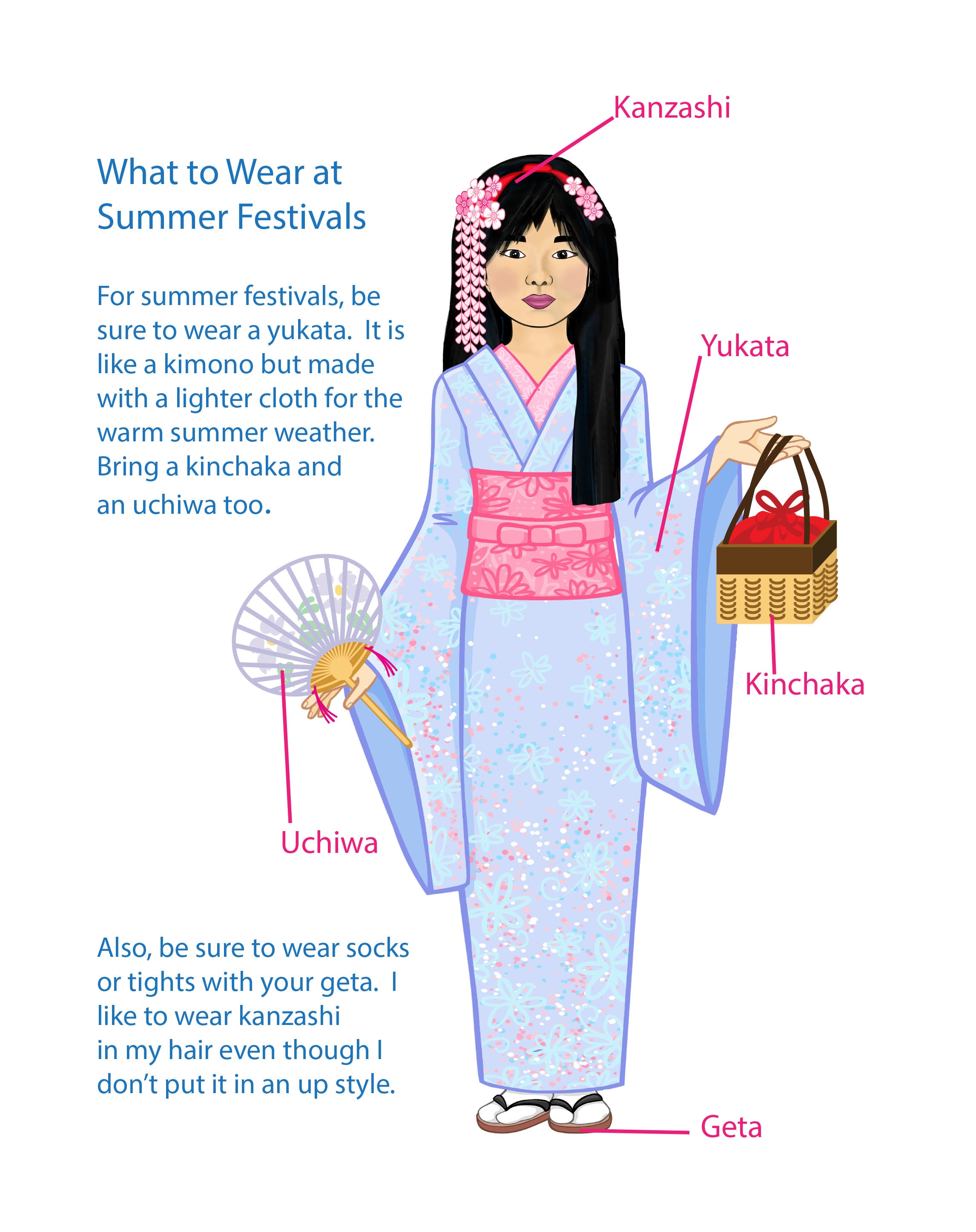 My Name is Melina - My most favorite things about Japan