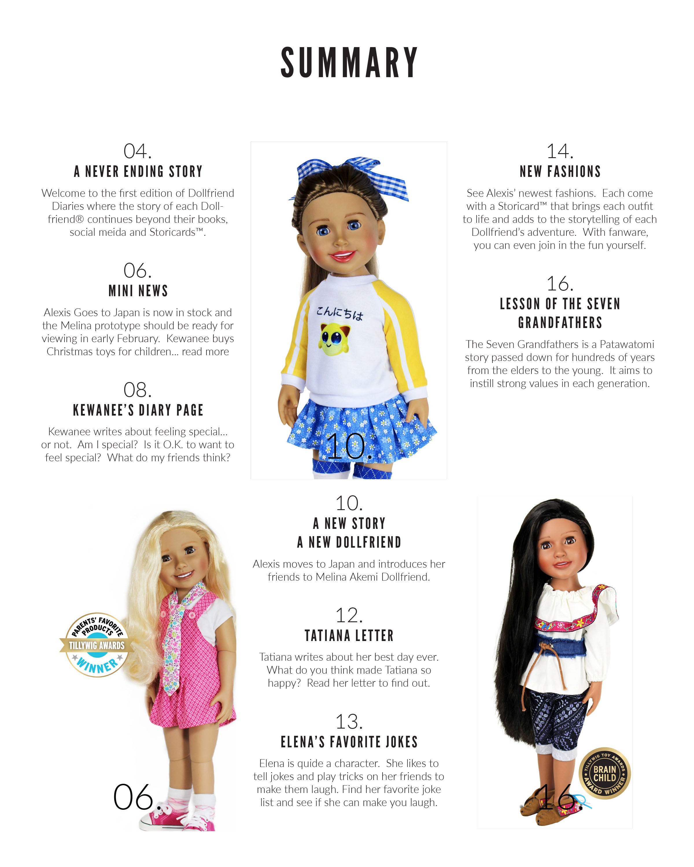 January 2020 Edition of DOLLFRIEND® DIARIES